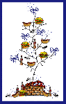 Picnic Tree For All Seasons Card